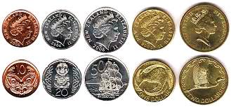 New Zealand coins - NZ Currency